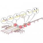 Друга техника Roundt Jumbo Srubová kulatina |  Дървообработваща техника | Дървообработващи машини | Drekos Made s.r.o