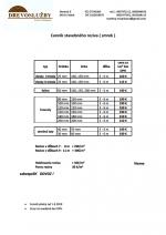 Ела Строителен дъсчен материал |  Меко дърво | Дъсчен материал | Drevoslužby Nandraž