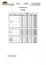 Материал за фугите Непрекъсната |  Голямогабаритни материали | Drevoslužby Nandraž